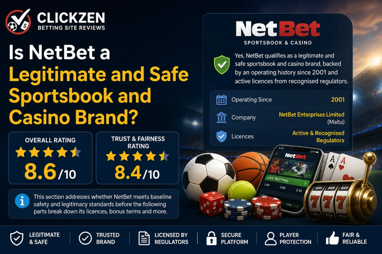 Is NetBet a Legitimate and Safe Sportsbook and Casino Brand