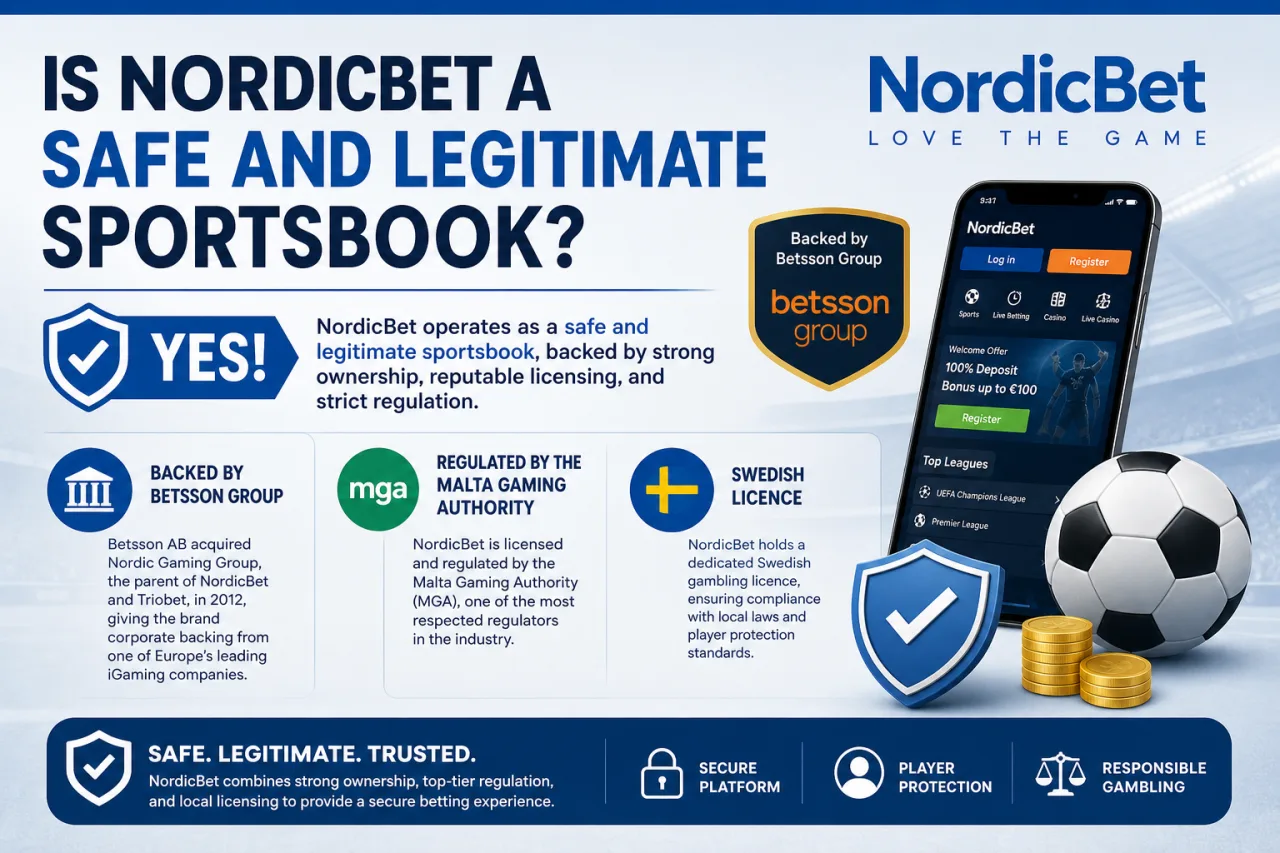 Is NordicBet a Safe and Legitimate Sportsbook