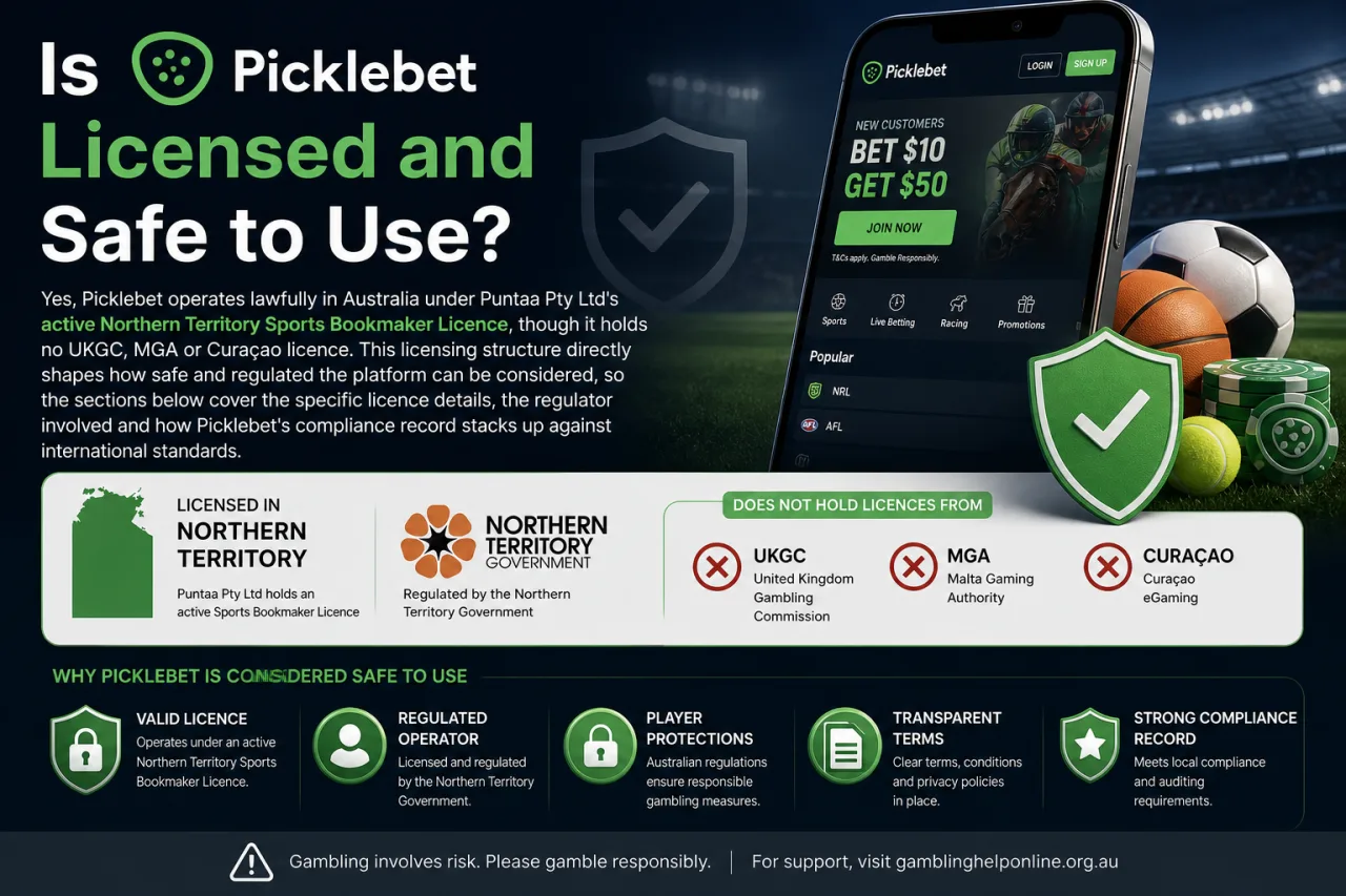 Is Picklebet Licensed and Safe to Use