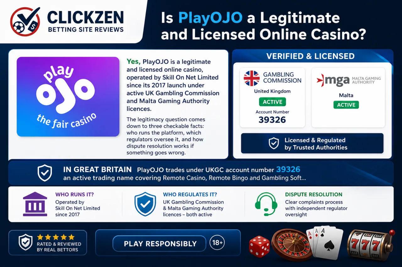 Is PlayOJO a Legitimate and Licensed Online Casino