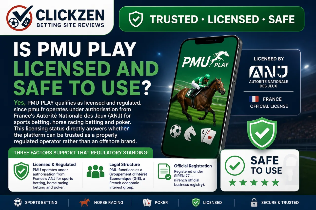 Is PMU PLAY Licensed and Safe to Use