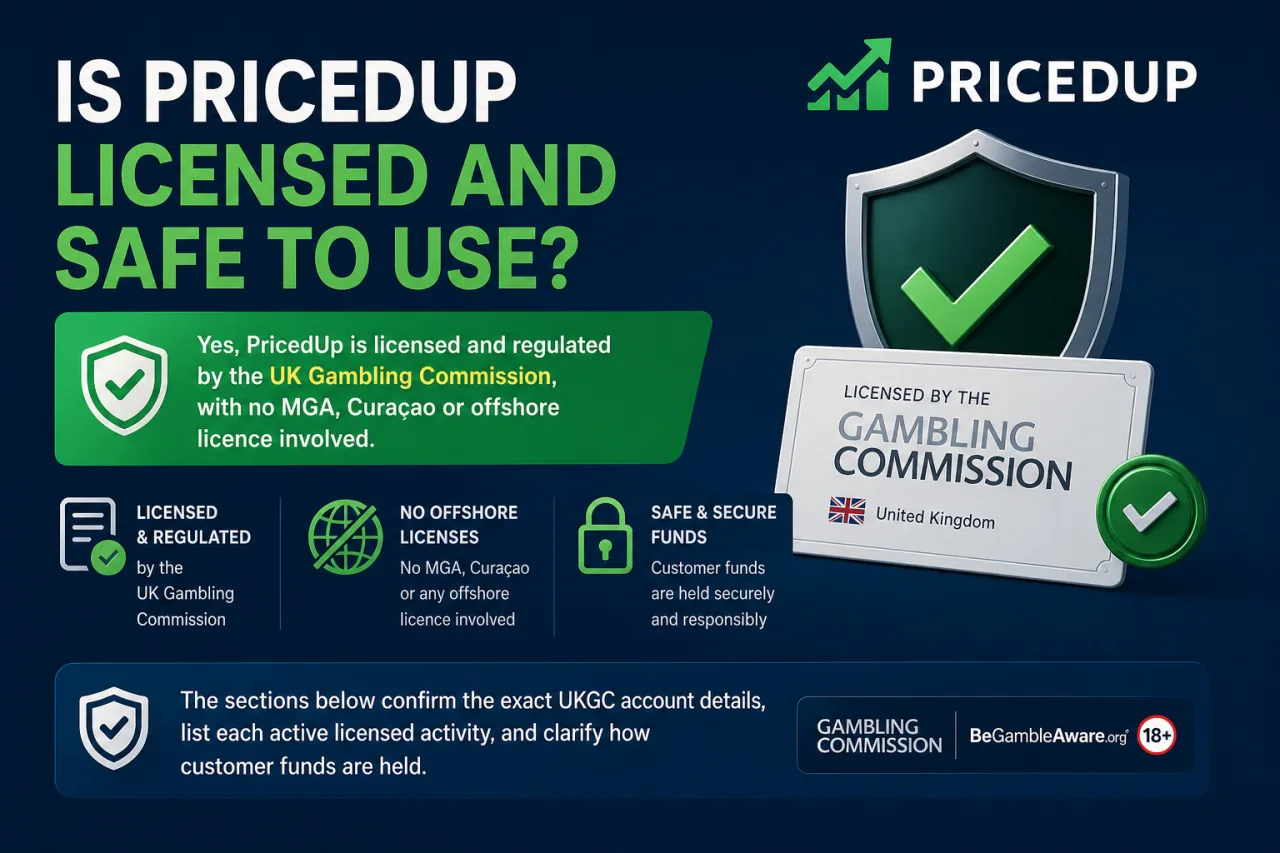 Is PricedUp Licensed and Safe to Use