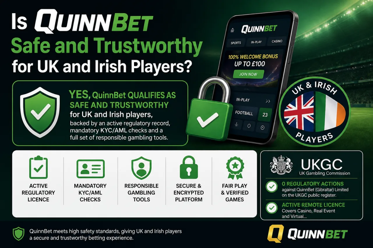 Is QuinnBet Safe and Trustworthy for UK and Irish Players