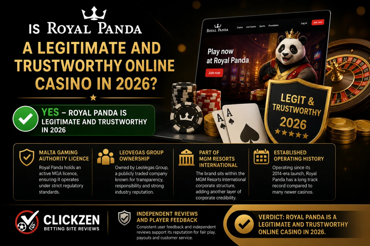 Is Royal Panda a Legitimate and Trustworthy Online Casino in 2026