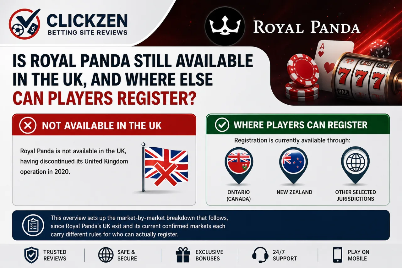 Is Royal Panda Still Available in the UK, and Where Else Can Players Register