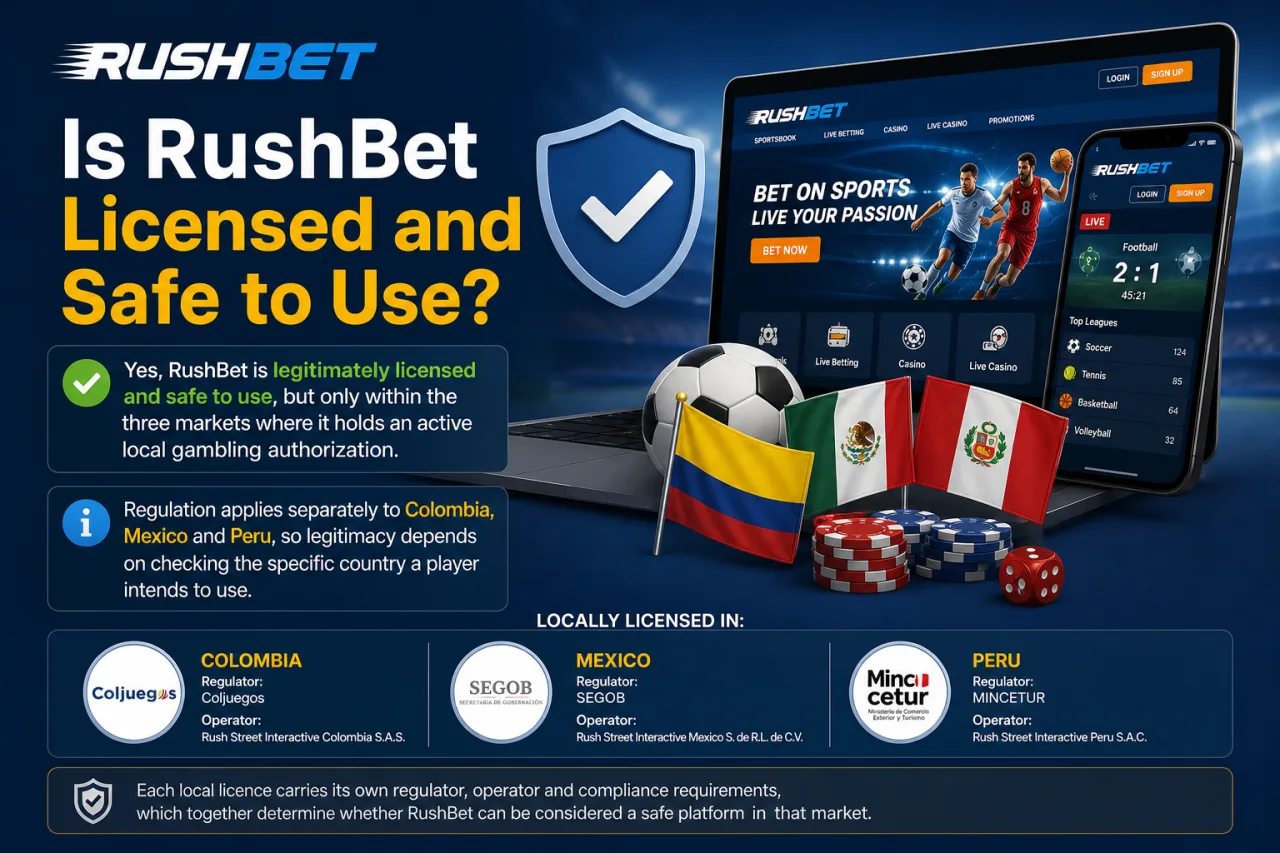Is RushBet Licensed and Safe to Use