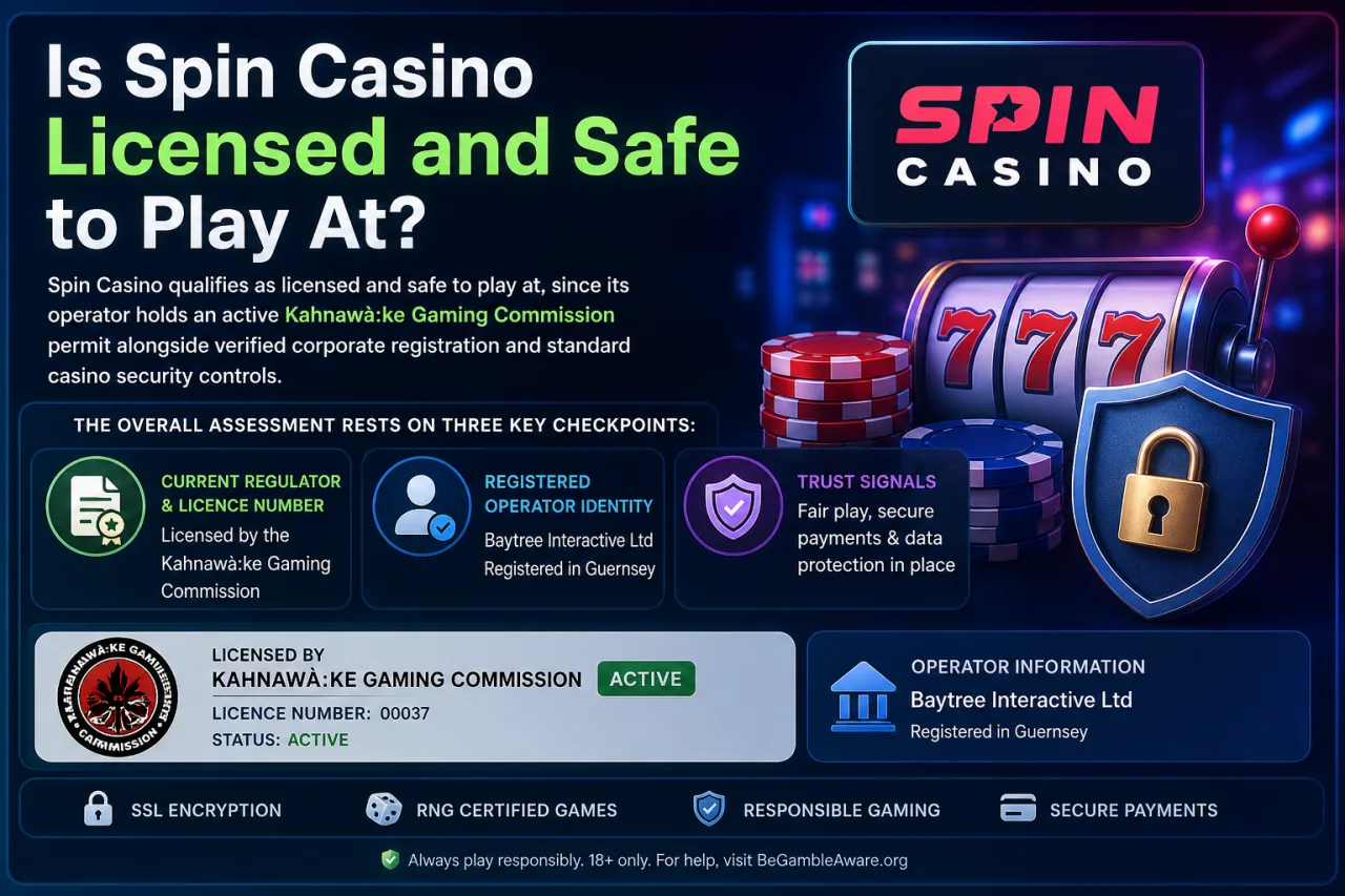 Is Spin Casino Licensed and Safe to Play At