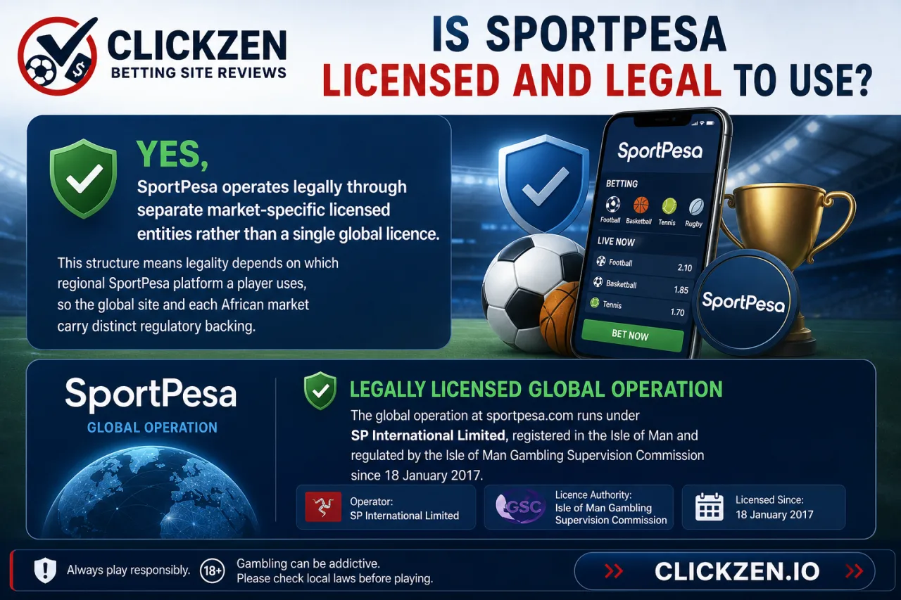 Is SportPesa Licensed and Legal to Use