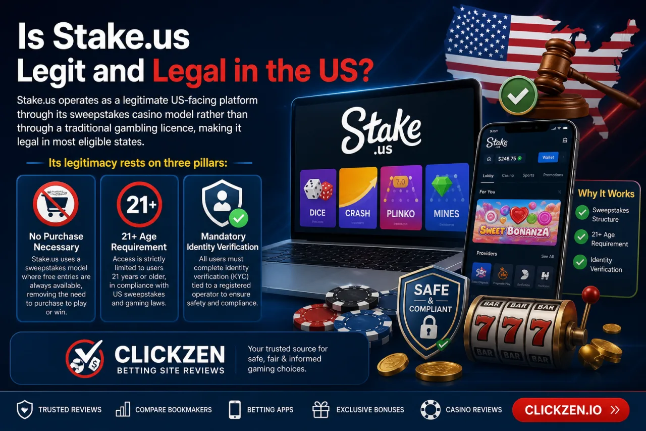 Is Stake.us Legit and Legal in the US Is Stake.us Legit and Legal in the US