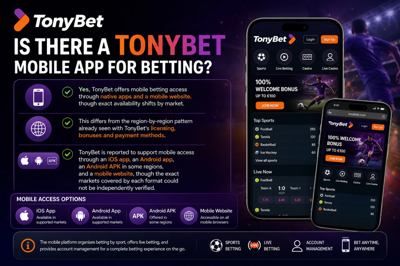 Is There a TonyBet Mobile App for Betting