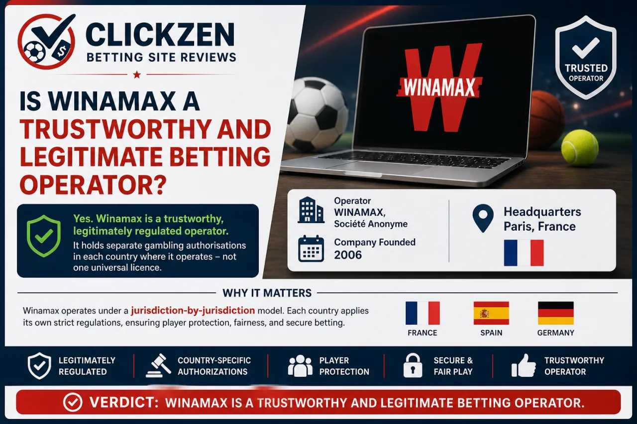 Is Winamax a Trustworthy and Legitimate Betting Operator