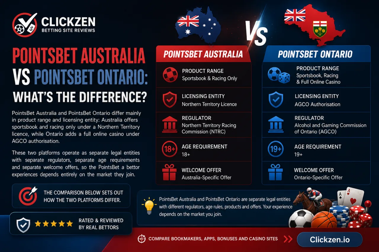 PointsBet Australia vs PointsBet Ontario: What's the Difference