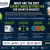 Tennis Betting Tips: Expert Strategies for Bettors