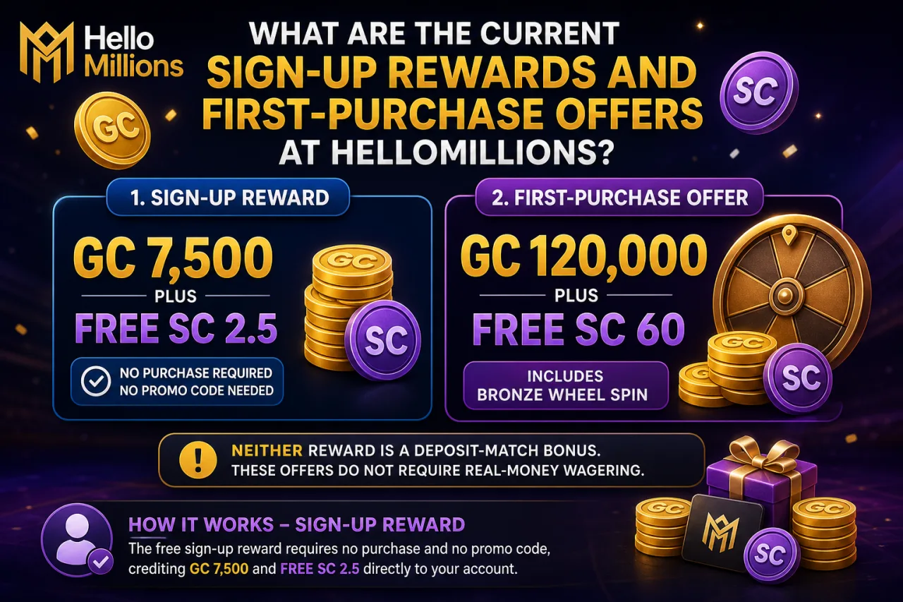 What Are the Current Sign-Up Rewards and First-Purchase Offers at HelloMillions