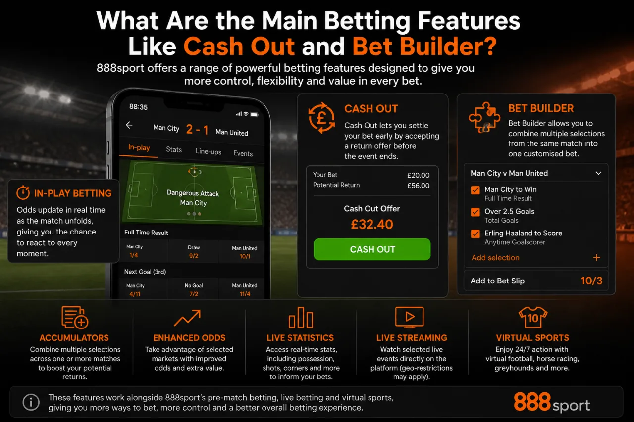 What Are the Main Betting Features Like Cash Out and Bet Builder