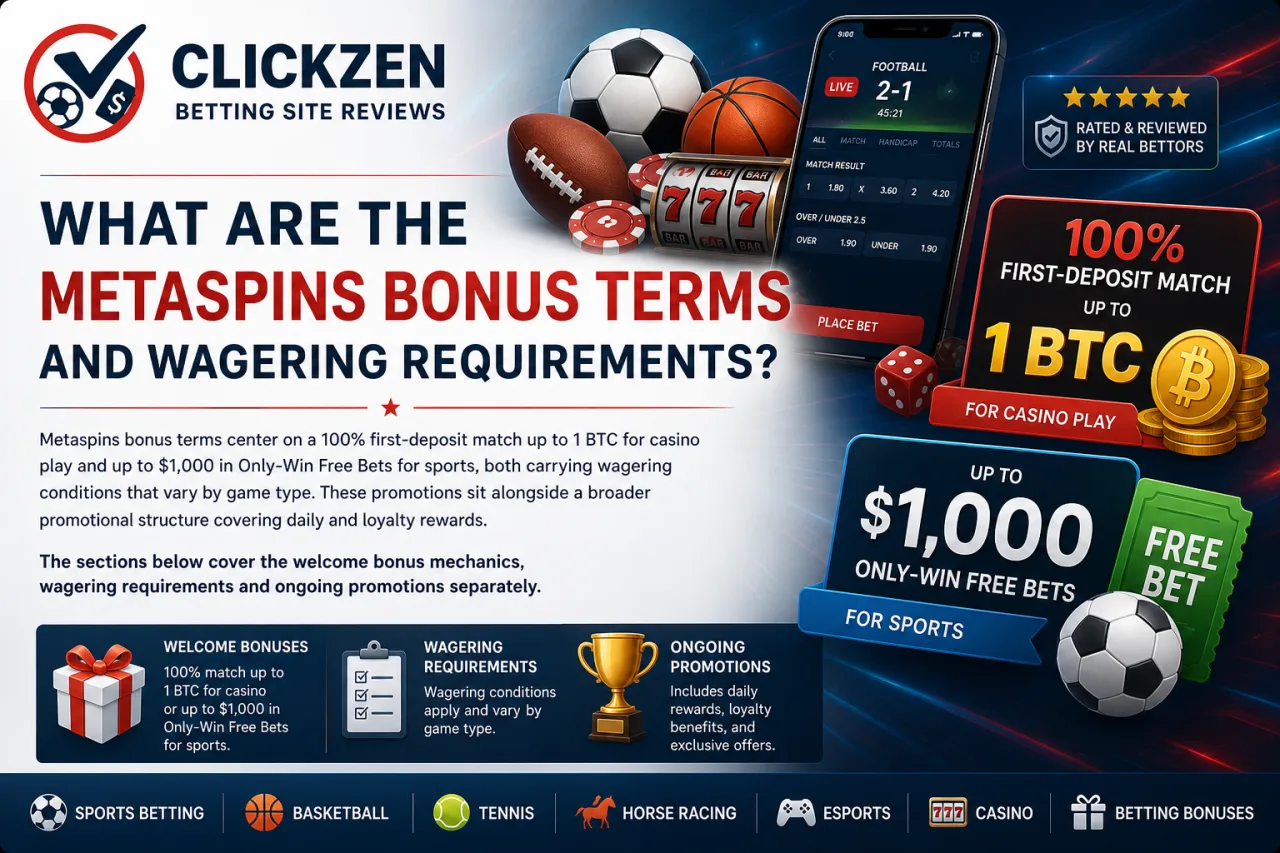 Metaspins bonus terms and wagering requirements