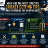 Cricket Betting Tips & Strategies for Smarter Bets