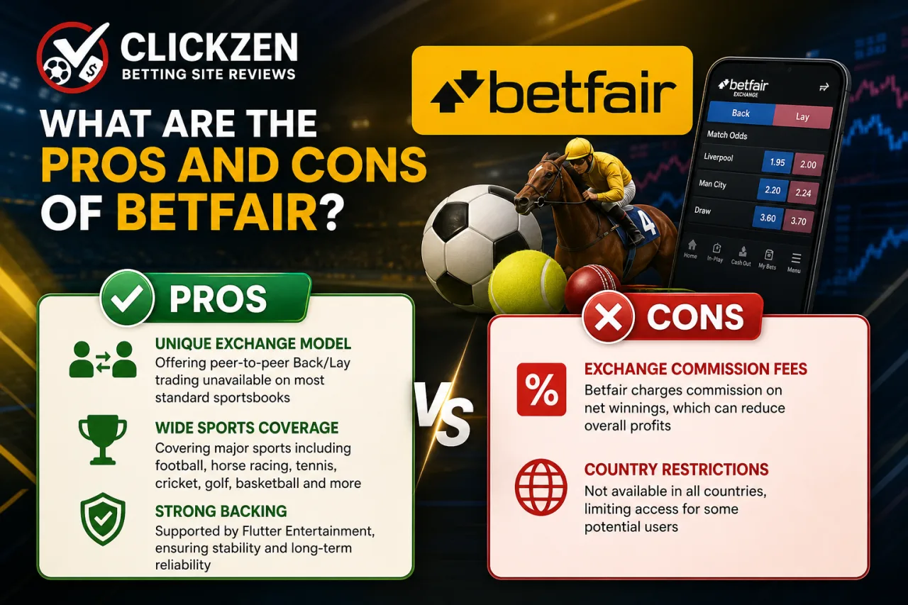 What Are the Pros and Cons of Betfair