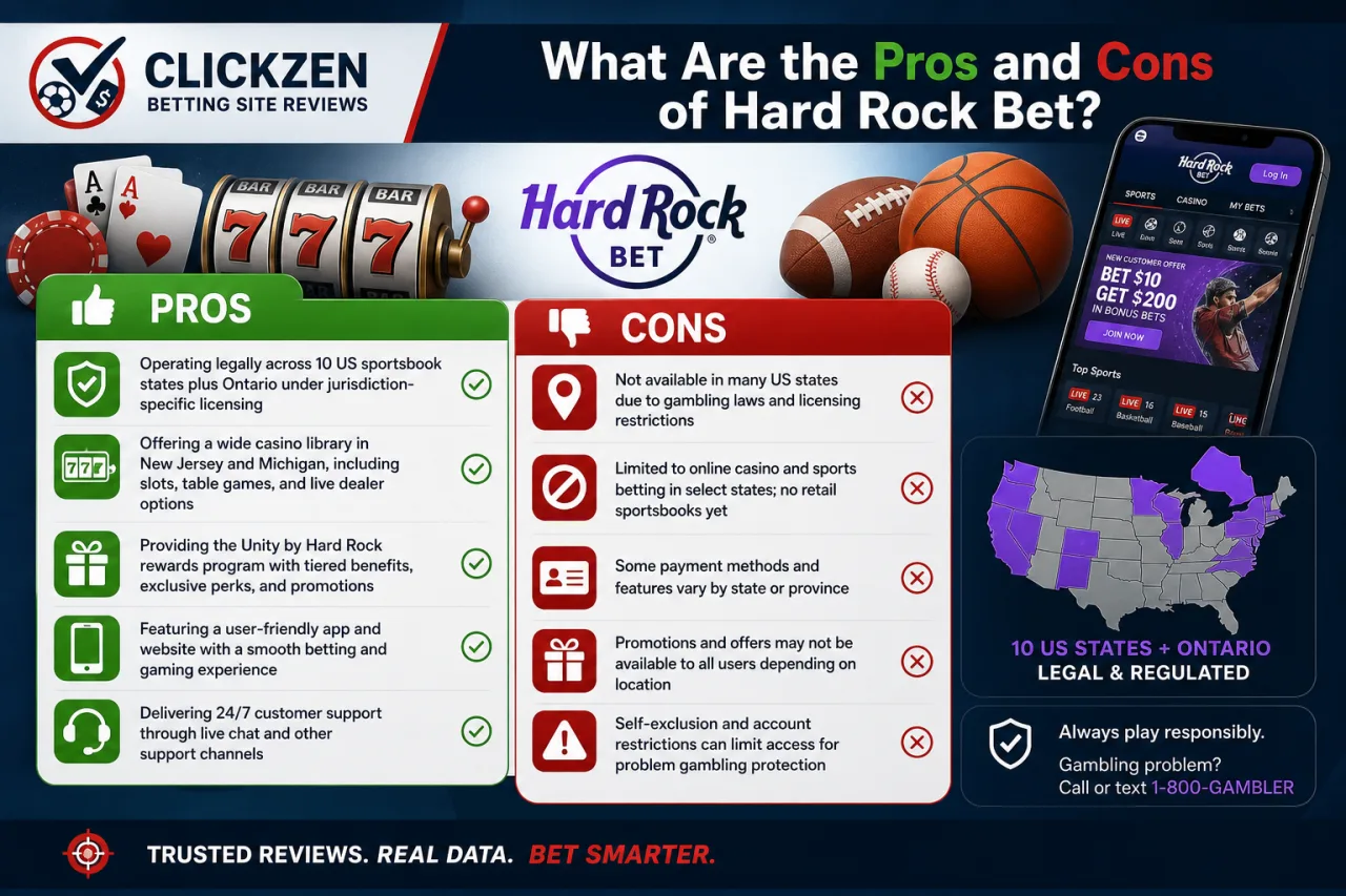 What Are the Pros and Cons of Hard Rock Bet