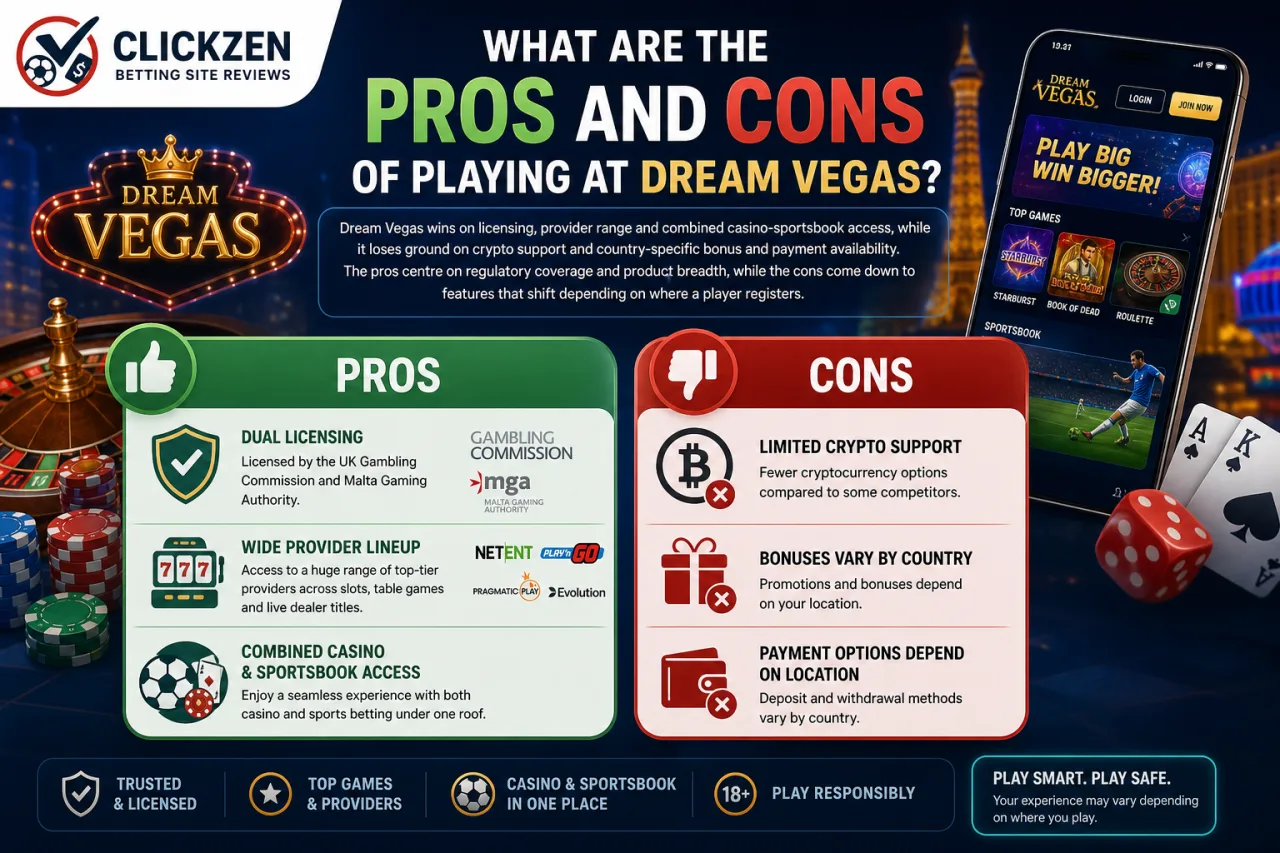 What Are the Pros and Cons of Playing at Dream Vegas