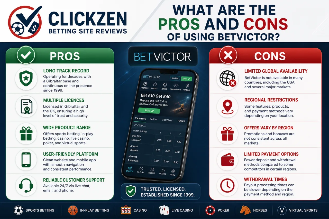 What Are the Pros and Cons of Using BetVictor