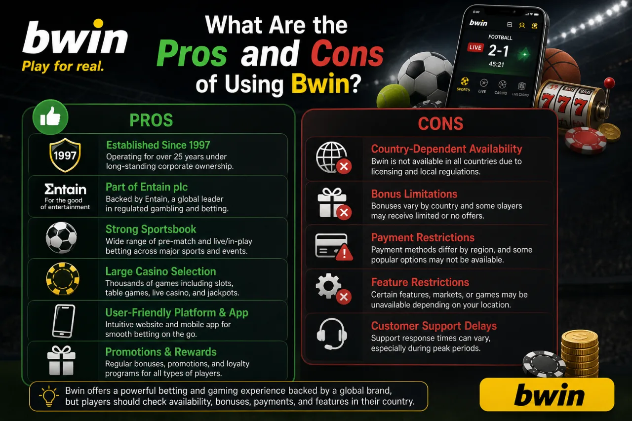 What Are the Pros and Cons of Using Bwin