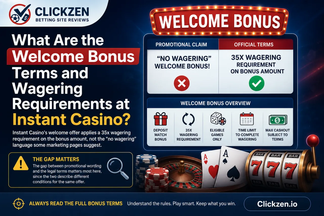 What Are the Welcome Bonus Terms and Wagering Requirements at Instant Casino What Are the Welcome Bonus Terms and Wagering Requirements at Instant Casino