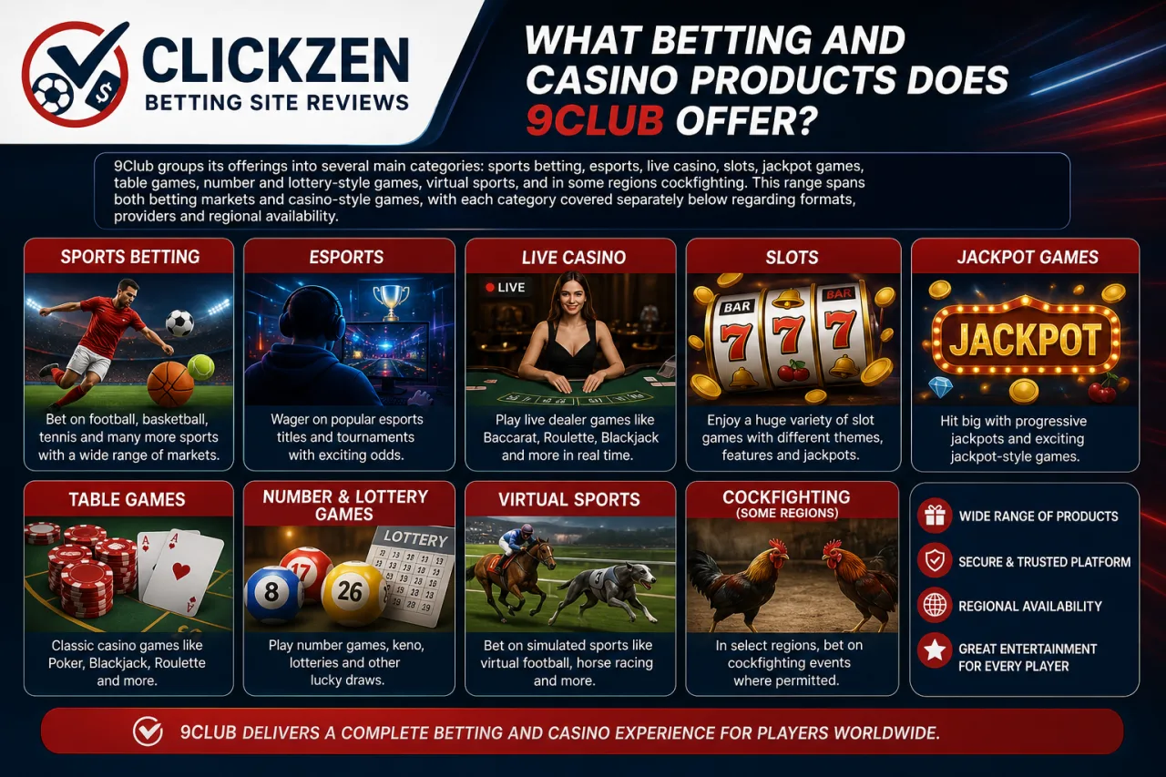 What Betting and Casino Products Does 9Club Offer