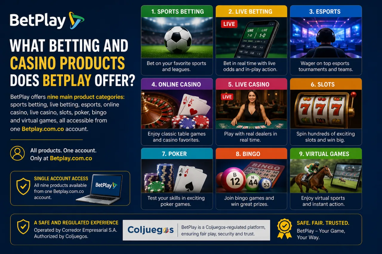 What Betting and Casino Products Does BetPlay Offer