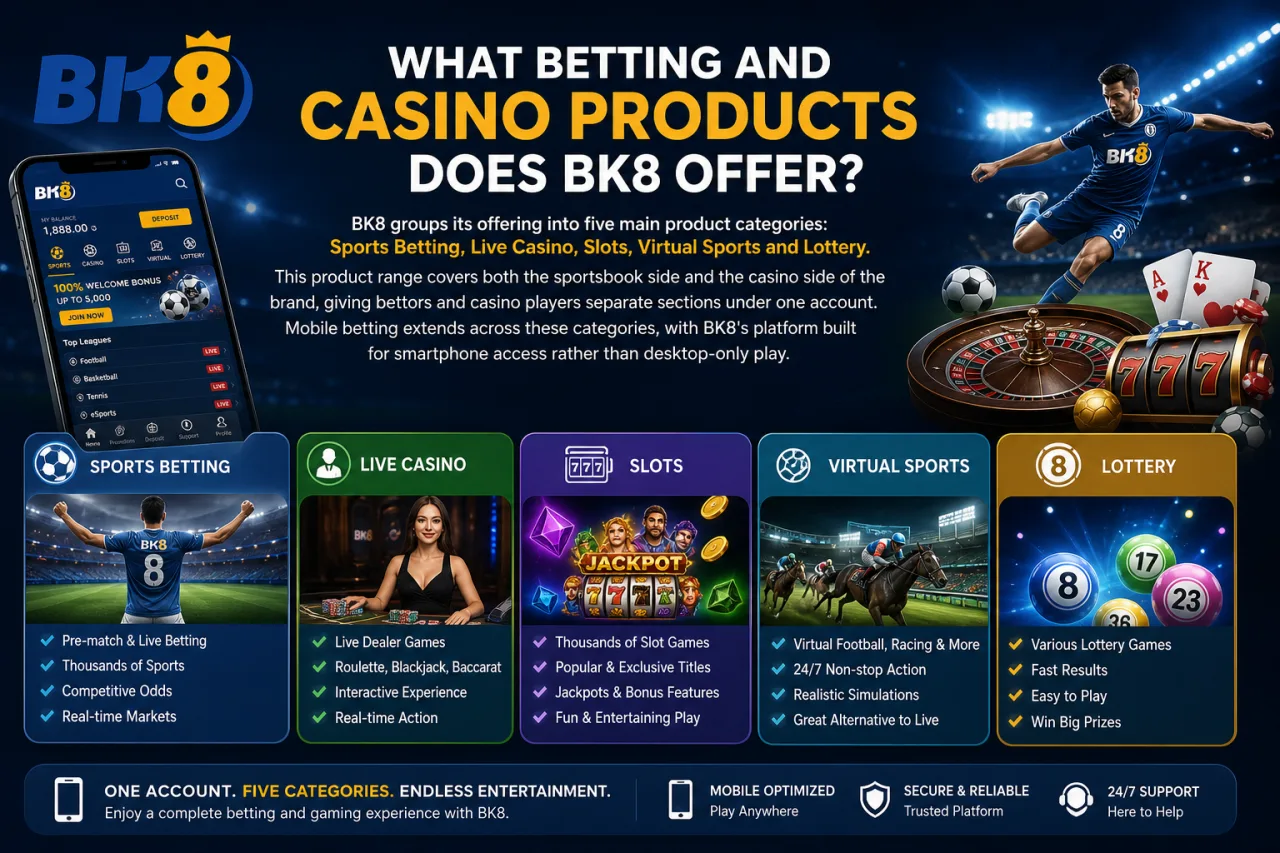 What Betting and Casino Products Does BK8 Offer