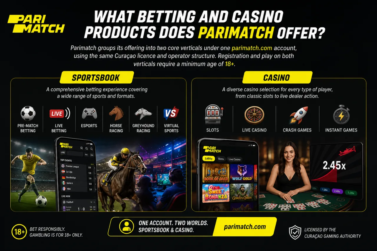 What Betting and Casino Products Does Parimatch Offer