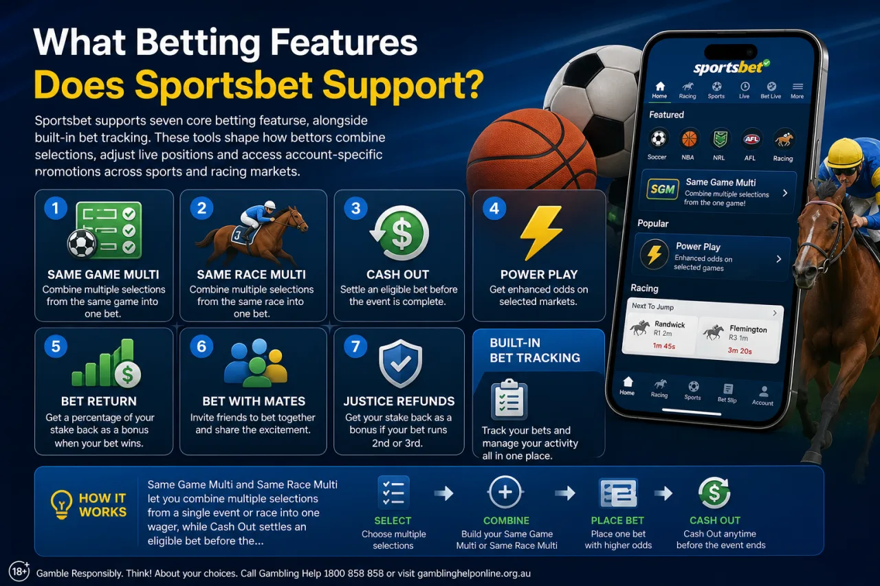 What Betting Features Does Sportsbet Support