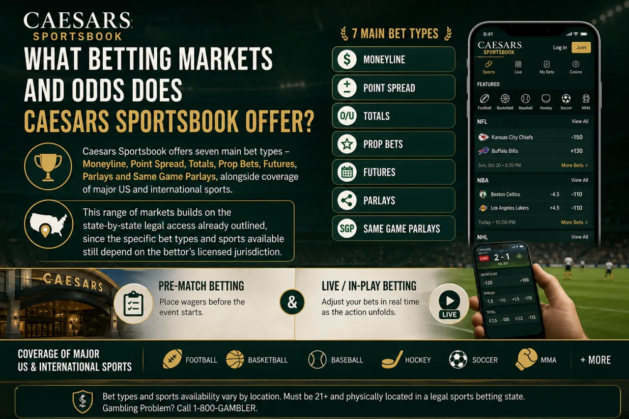 What Betting Markets and Odds Does Caesars Sportsbook Offer