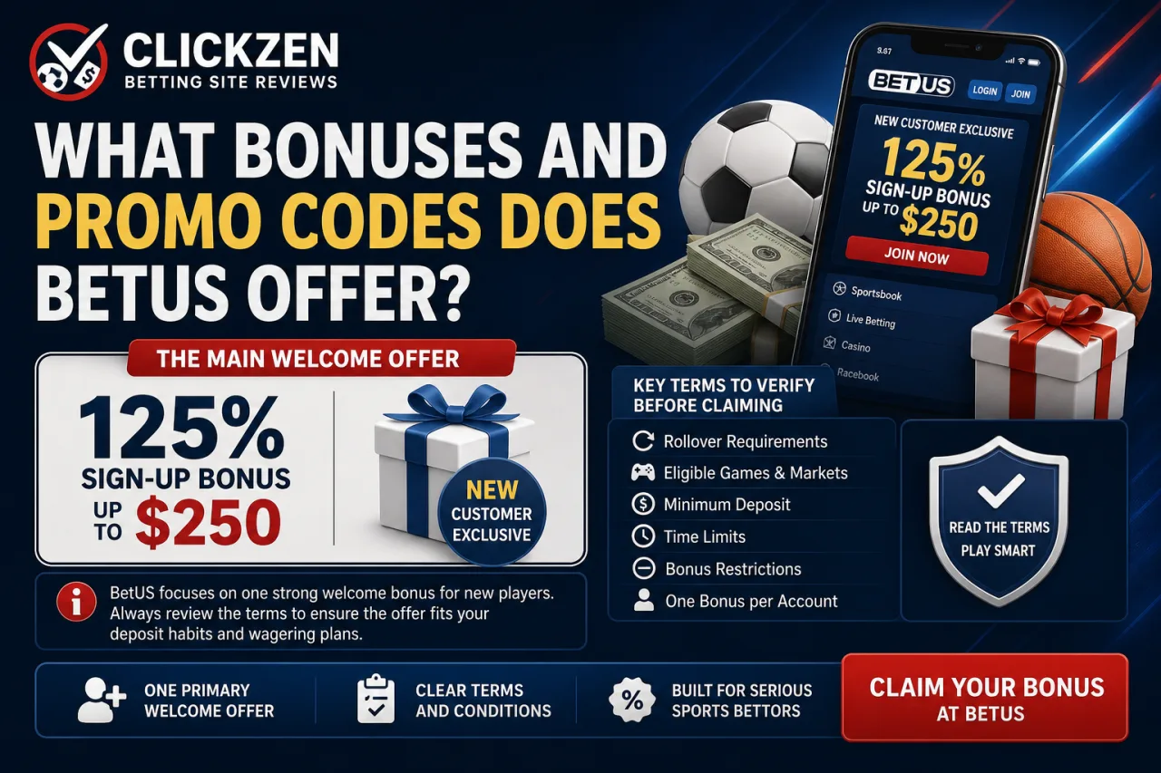 What Bonuses and Promo Codes Does BetUS Offer