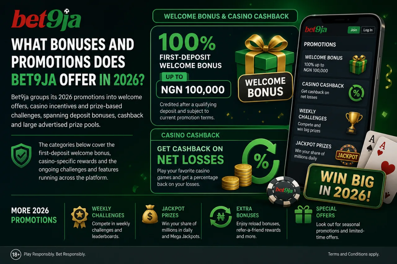 What Bonuses and Promotions Does Bet9ja Offer in 2026