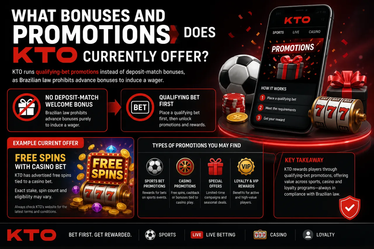 What Bonuses and Promotions Does KTO Currently Offer