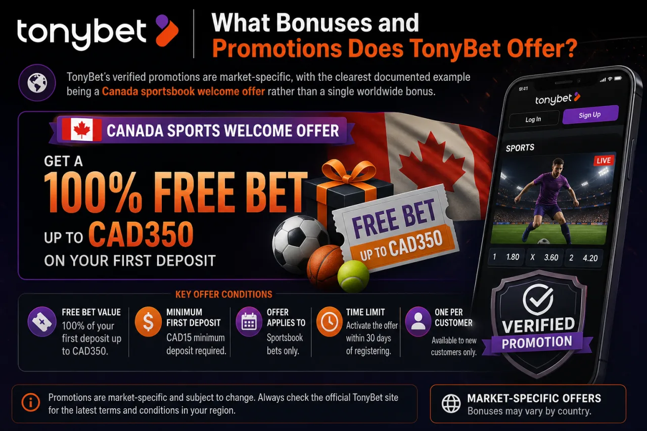 What Bonuses and Promotions Does TonyBet Offer