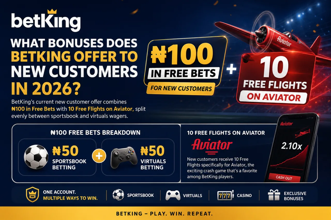BetKing welcome bonuses in 2026