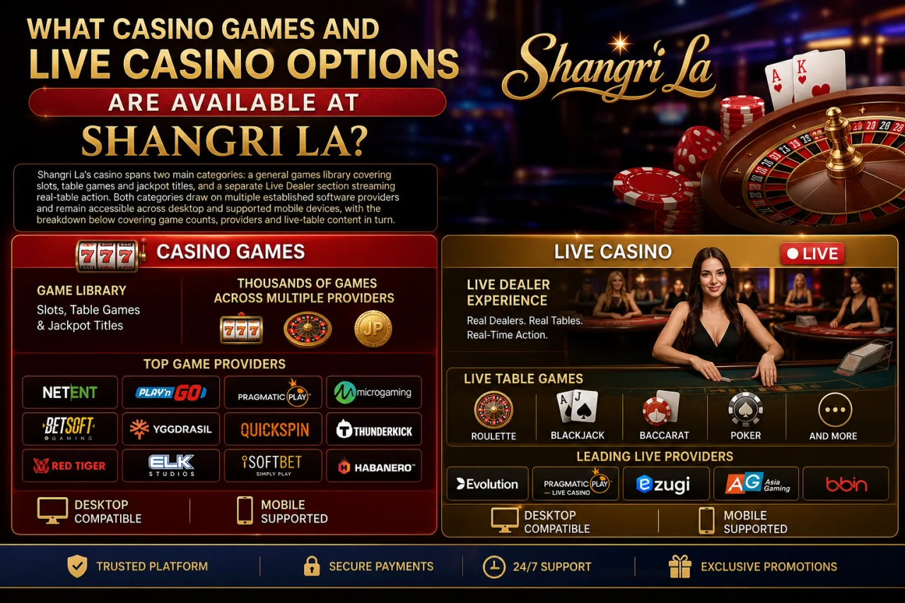 What Casino Games and Live Casino Options Are Available at Shangri La