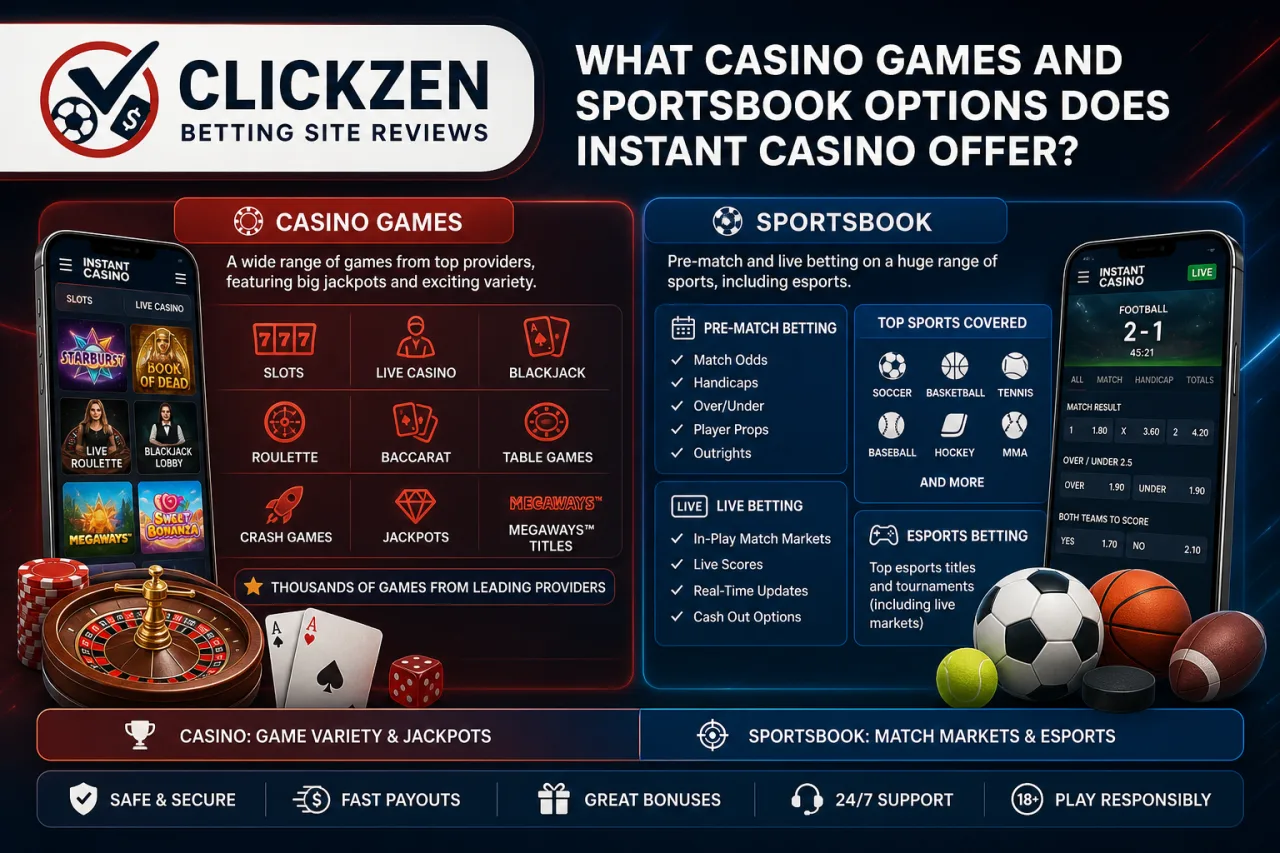What Casino Games and Sportsbook Options Does Instant Casino Offer What Casino Games and Sportsbook Options Does Instant Casino Offer