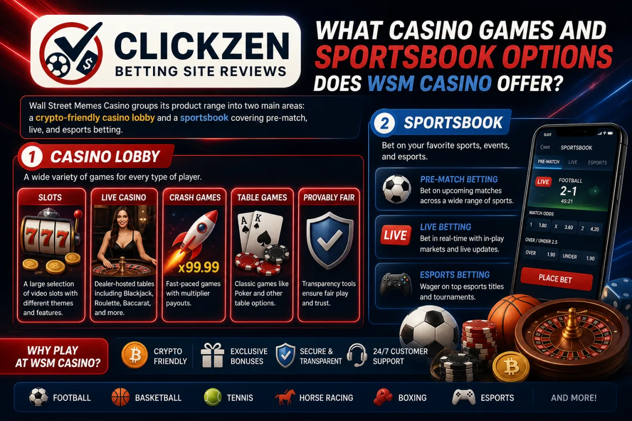 What Casino Games and Sportsbook Options Does WSM Casino Offer