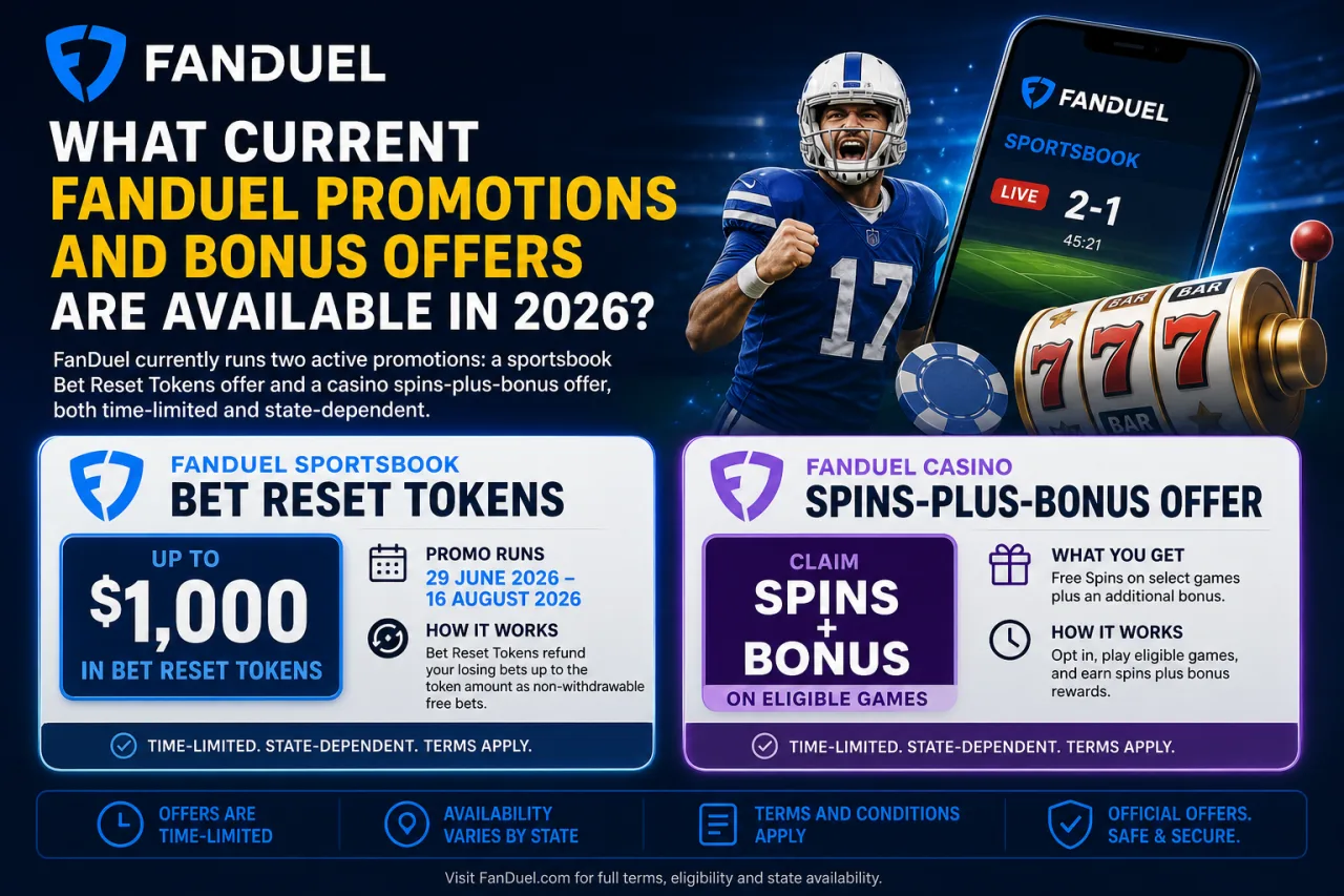 What Current FanDuel Promotions and Bonus Offers Are Available in 2026 What Current FanDuel Promotions and Bonus Offers Are Available in 2026