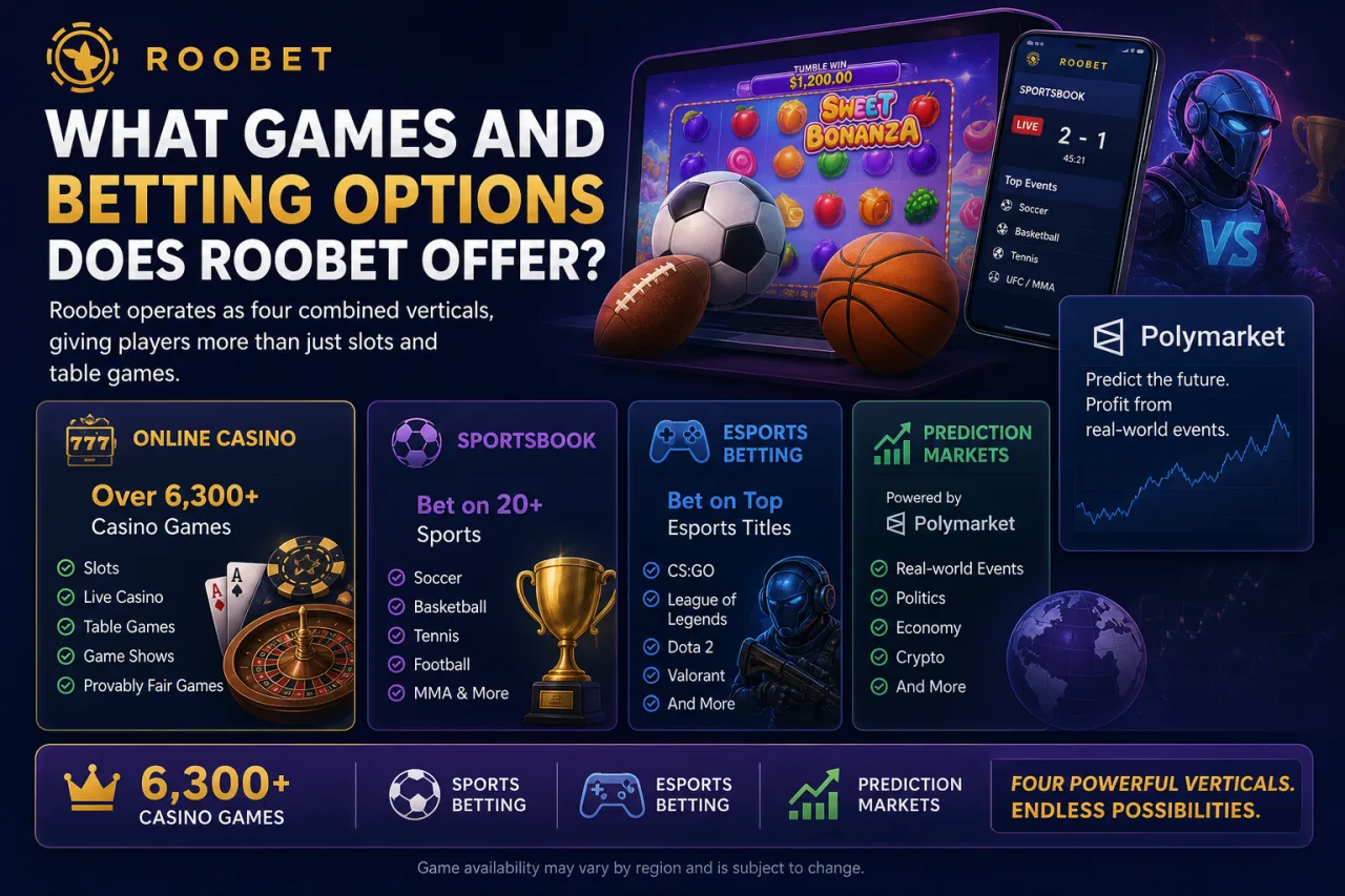 What Games and Betting Options Does Roobet Offer What Games and Betting Options Does Roobet Offer