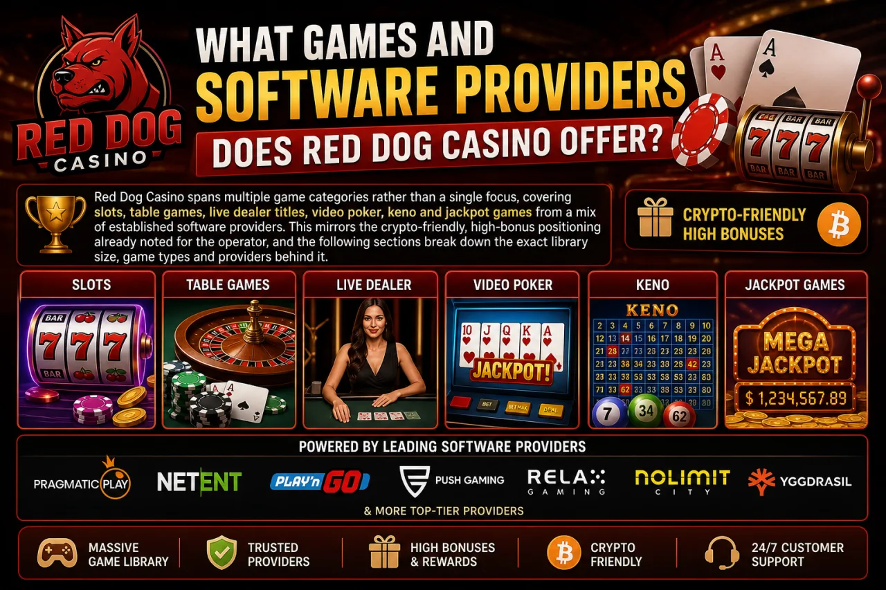 What Games and Software Providers Does Red Dog Casino Offer