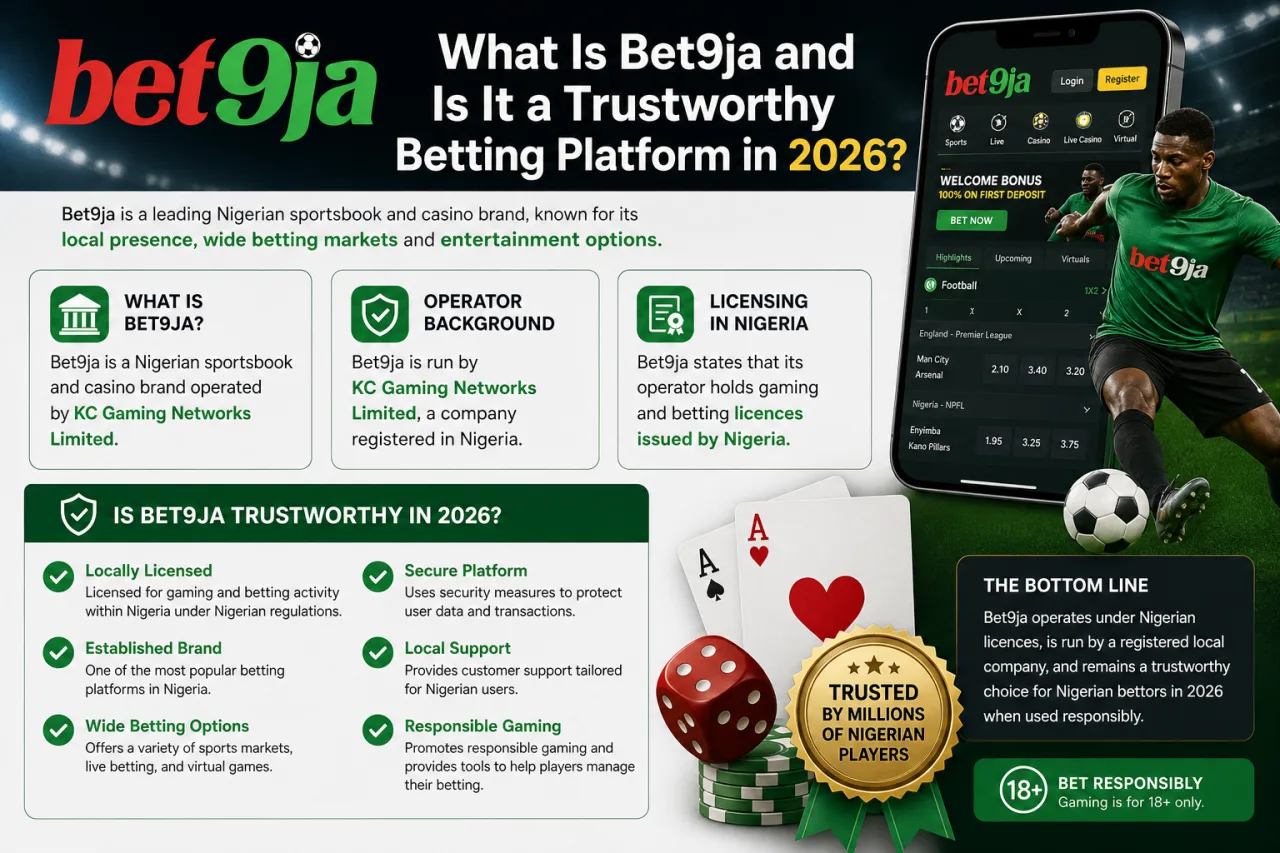 What Is Bet9ja and Is It a Trustworthy Betting Platform in 2026