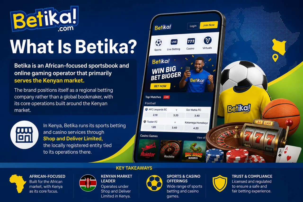 What Is Betika