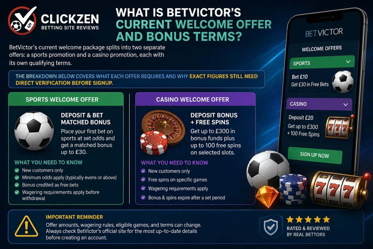 What Is BetVictor's Current Welcome Offer and Bonus Terms