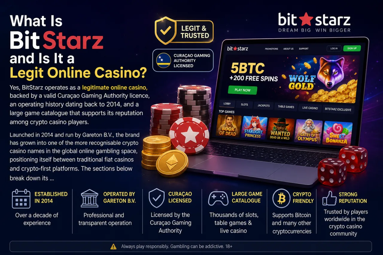 What Is BitStarz and Is It a Legit Online Casino