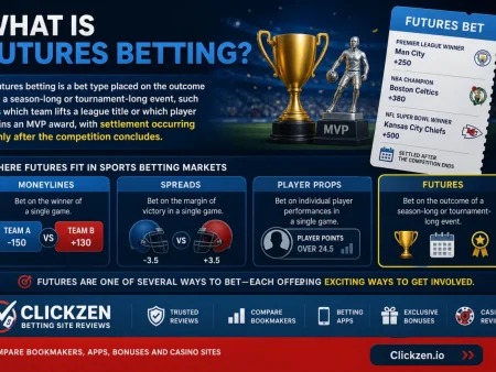 Futures Betting Explained: A Complete Guide for Bettors