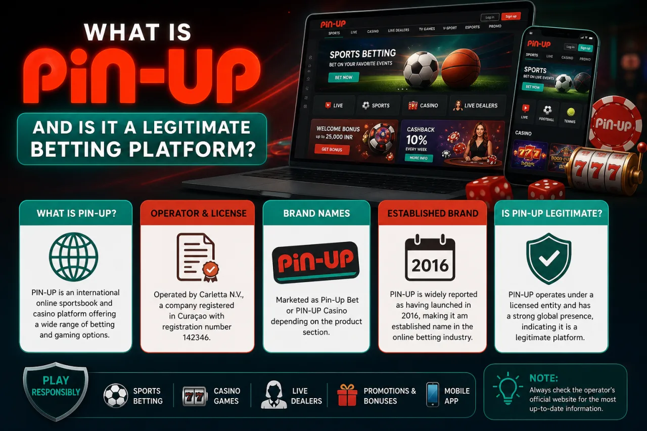 What Is PIN-UP and Is It a Legitimate Betting Platform